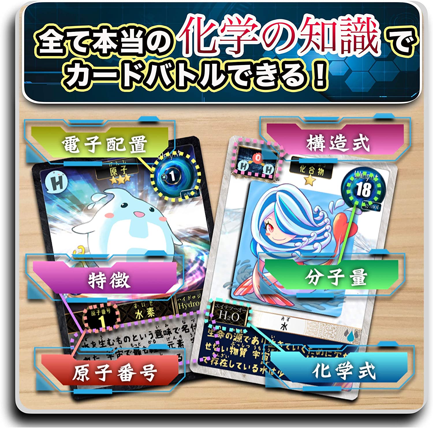 楽天市場】＼大好評！販売数2万個突破／アトモン基本パック 遊びながら