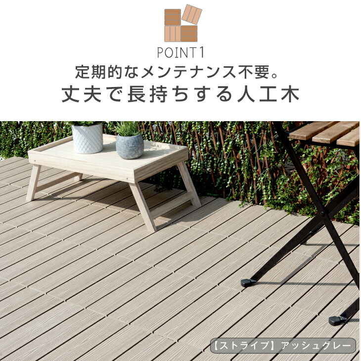 楽天市場】人工木 ウッドパネル エンドパーツ 27枚セット ウッドタイル