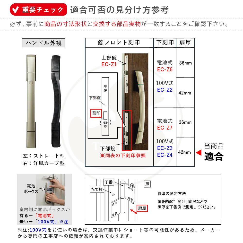 楽天市場】【3/4 20:00〜 全品P10倍】YKK NewポケットKey用 交換