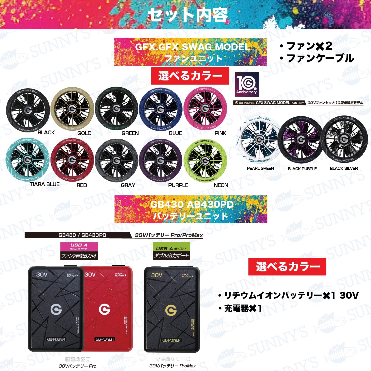 楽天市場】2026 最新 GB-POWER 長信ジャパン 30V 空調服用 ファン付き