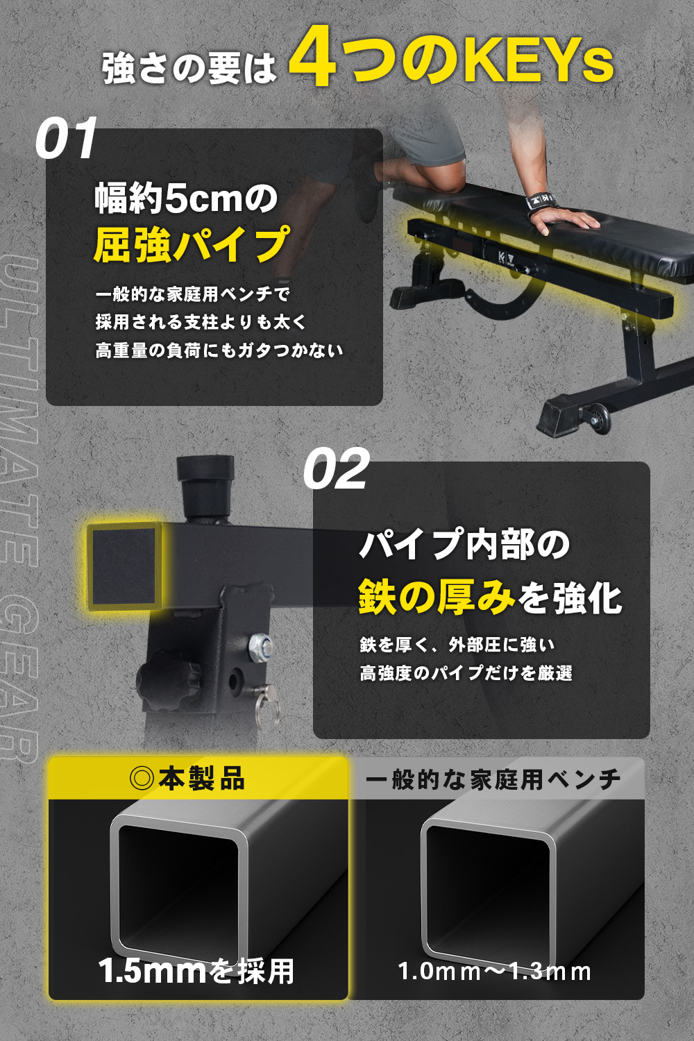 楽天市場】＼ P10倍&300%Pバック／【久野圭一コラボ】クロスベンチ