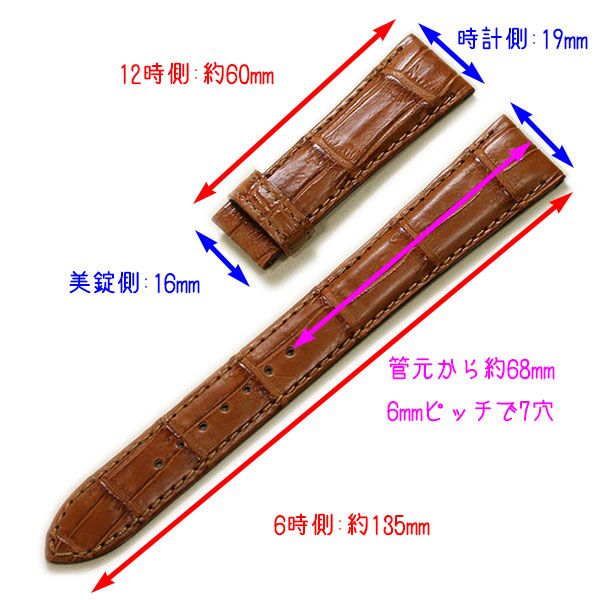 楽天市場】SEIKO セイコー CREDOR クレドール パシフィーク