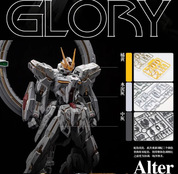 楽天市場】【SUPREME EVOLUTION/超模力】1/100 ST-001 ETERNAL STAR