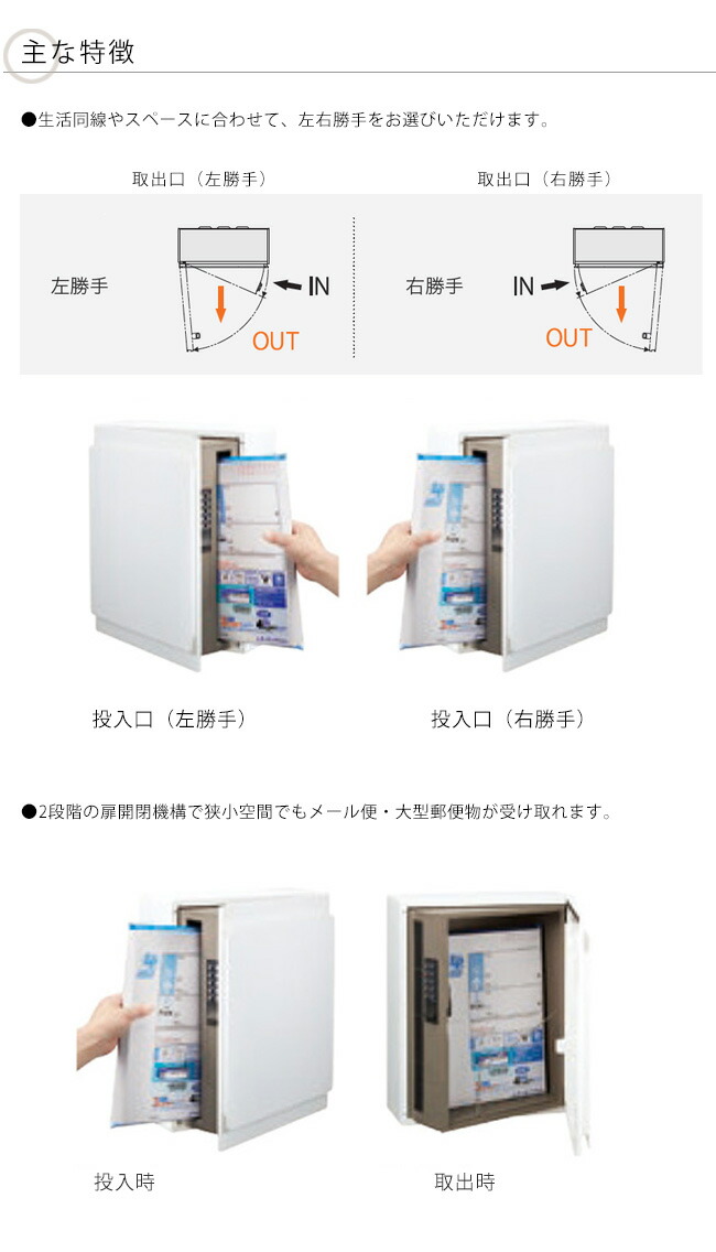 楽天市場】KS-MB36F・薄型壁付けタイプポスト/Nasta（ナスタ）【仕様