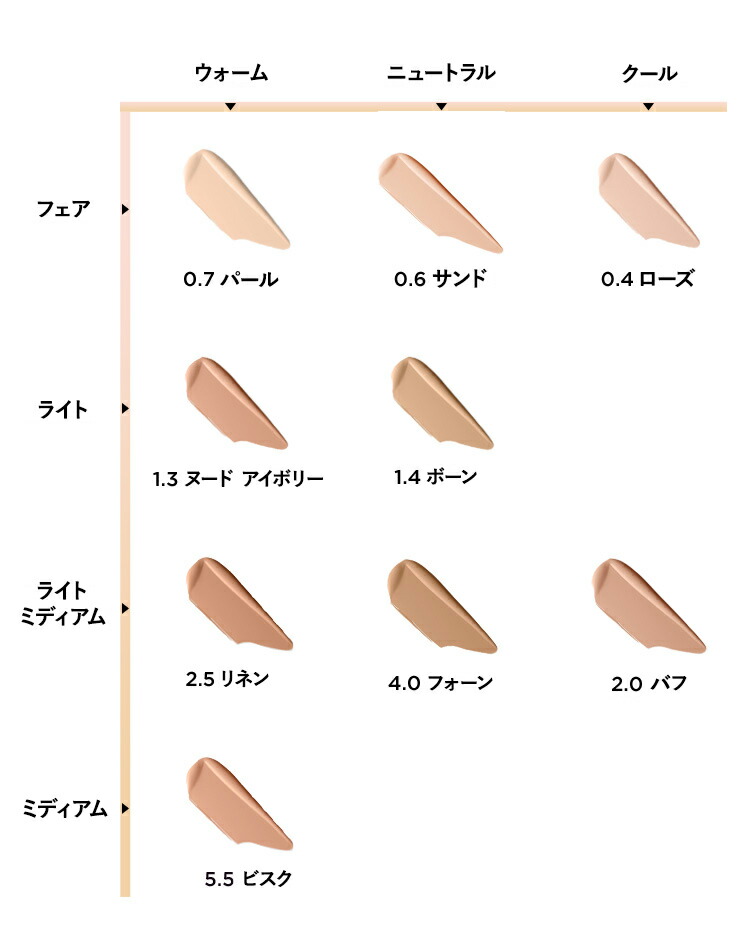 楽天市場】【ポイント10倍】さらにエントリーでポイント＋9倍｜3/4 20