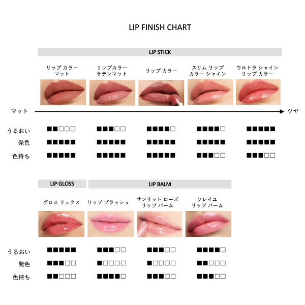 楽天市場】【ポイント20倍】さらにエントリーでポイント＋9倍｜3/4 20