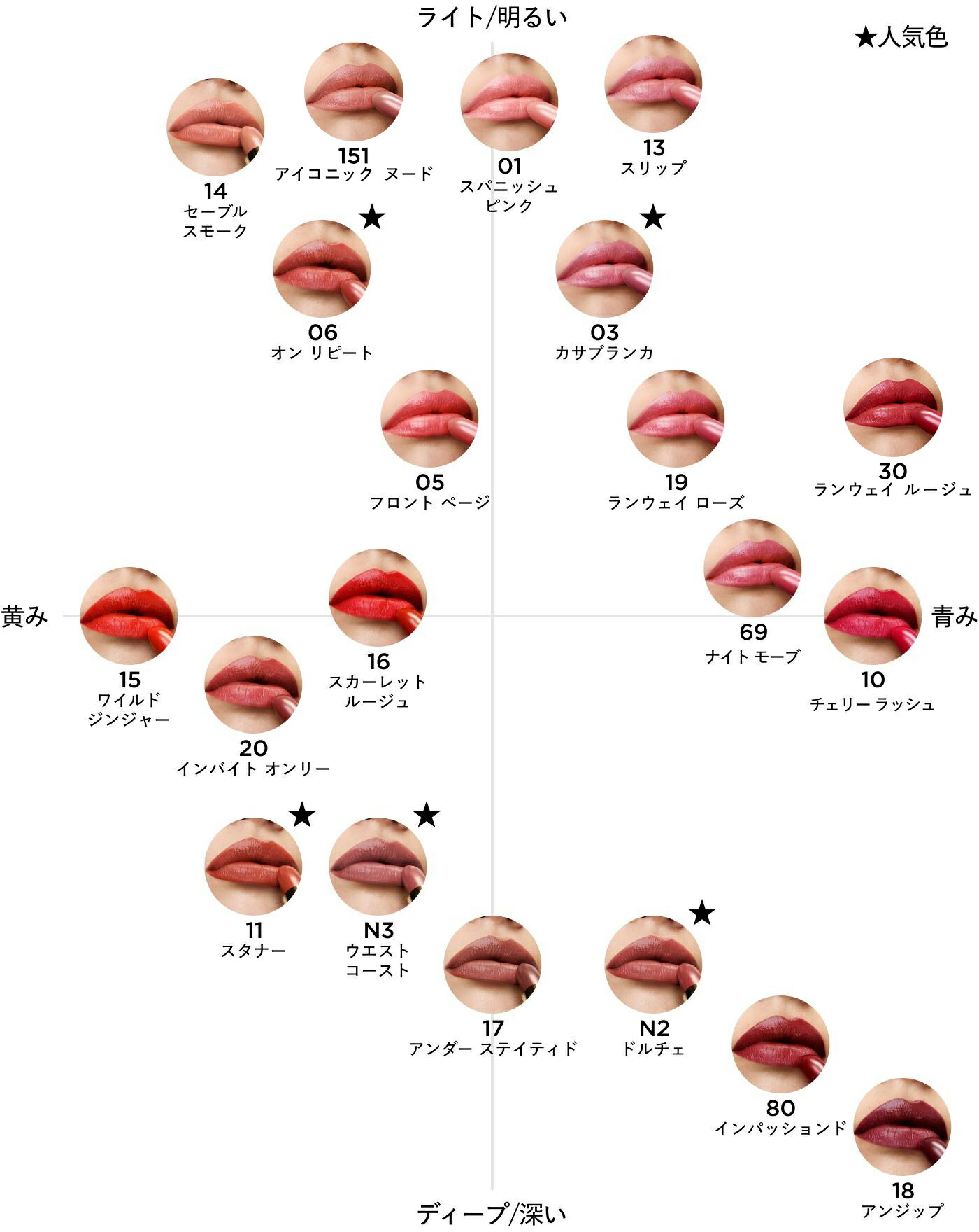 楽天市場】【ポイント20倍】さらにエントリーでポイント＋9倍｜3/4 20