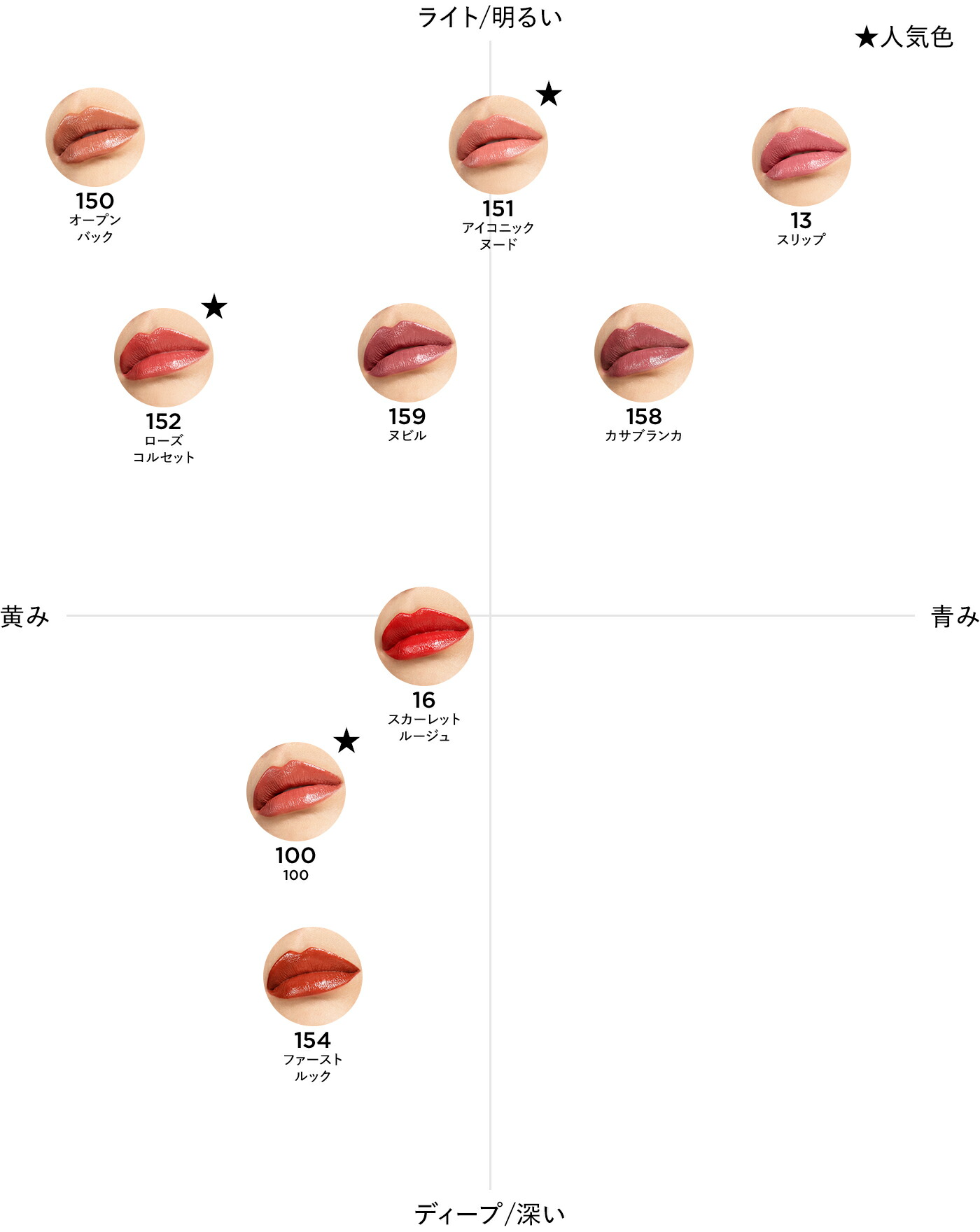 楽天市場】【ポイント20倍】さらにエントリーでポイント＋9倍｜3/4 20