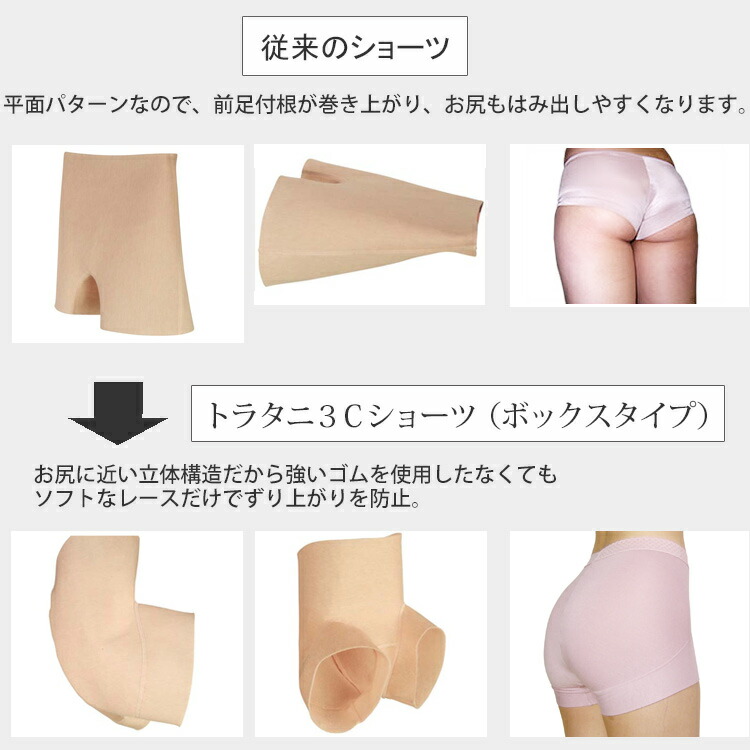 楽天市場】くいこまないショーツ ボックス ショーツ レディース