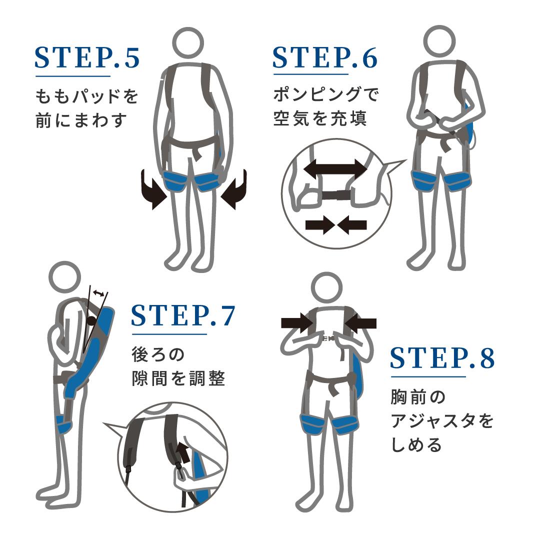 楽天市場】【東和薬品】マッスルスーツEvery タイトM-L 腰の負担軽減