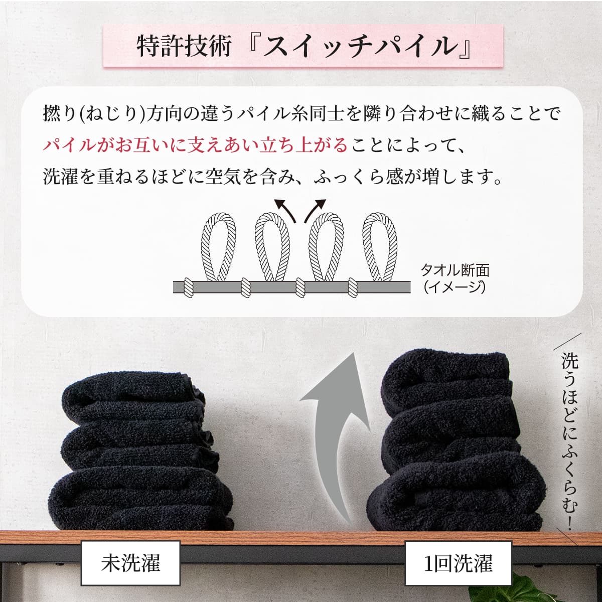 楽天市場】スリムバスタオル 洗うほどに膨らむタオル 特許取得