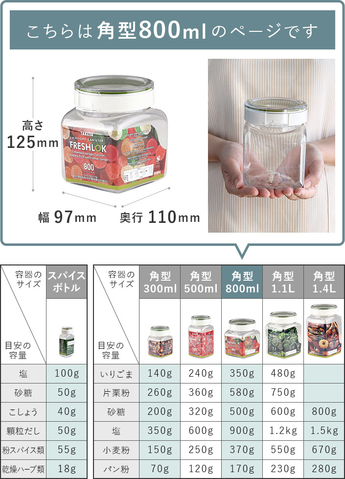 楽天市場】ポイント5倍 日本製 フレッシュロック 角型 800ml 4個セット