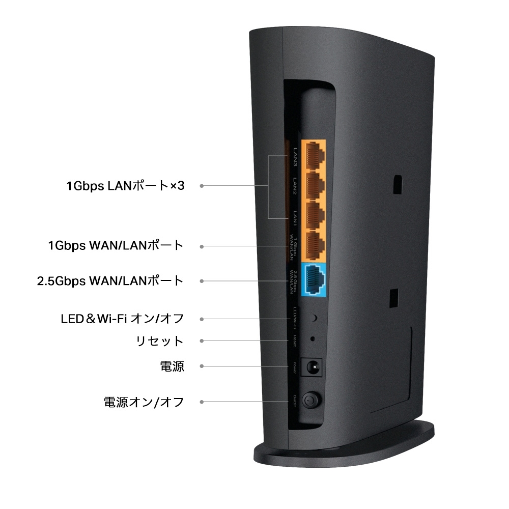楽天市場】【エントリーでさらにP10倍】TP-Link 無線LAN WiFiルーター