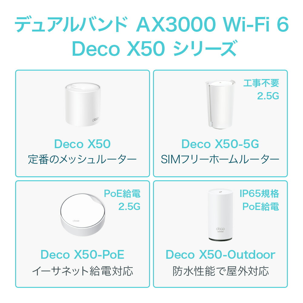 楽天市場】【30%OFF☆スーパーSALE】TP-Link 新世代 Wi-Fi 6 メッシュ