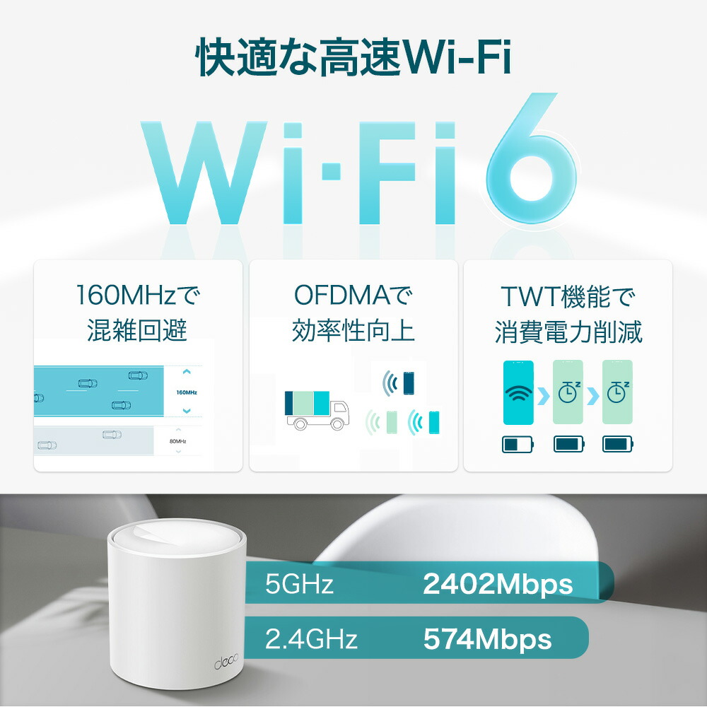 楽天市場】【30%OFF☆スーパーSALE】TP-Link 新世代 Wi-Fi 6 メッシュ