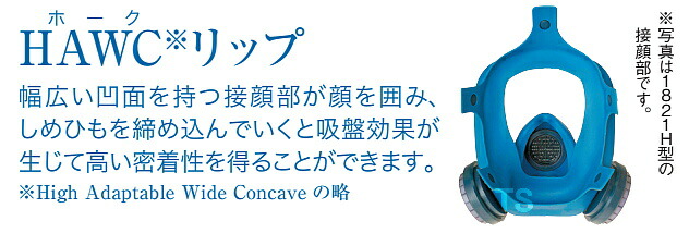 楽天市場】興研 防じんマスク 電動ファン付取替え式防塵マスク BL-700U