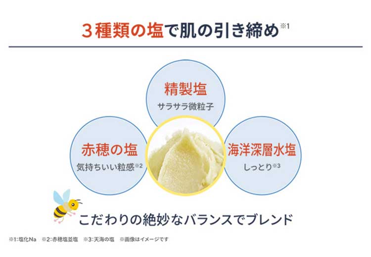 楽天市場】新発売☆ クインビーメルヴェーユ マッサージソルト1kg