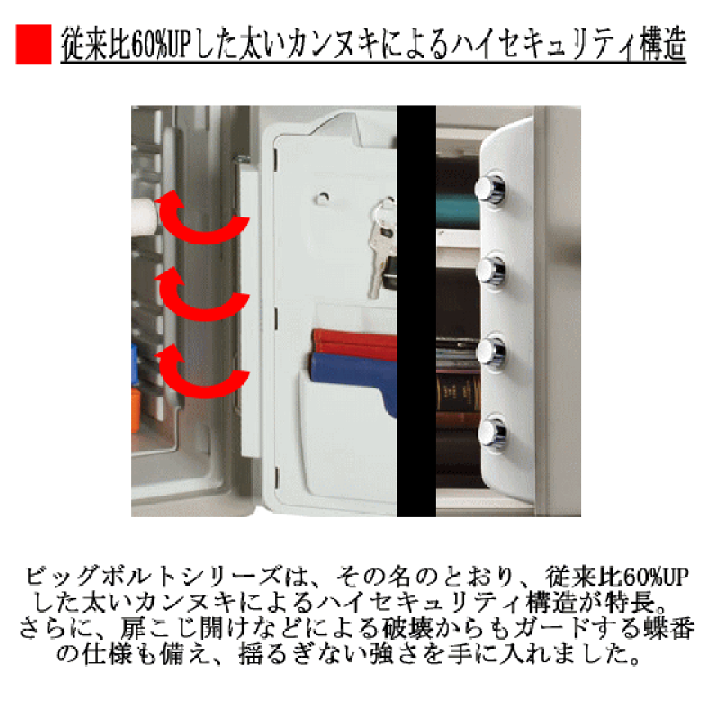 楽天市場】セントリー 耐火金庫 JF082ET ビッグボルトシリーズ