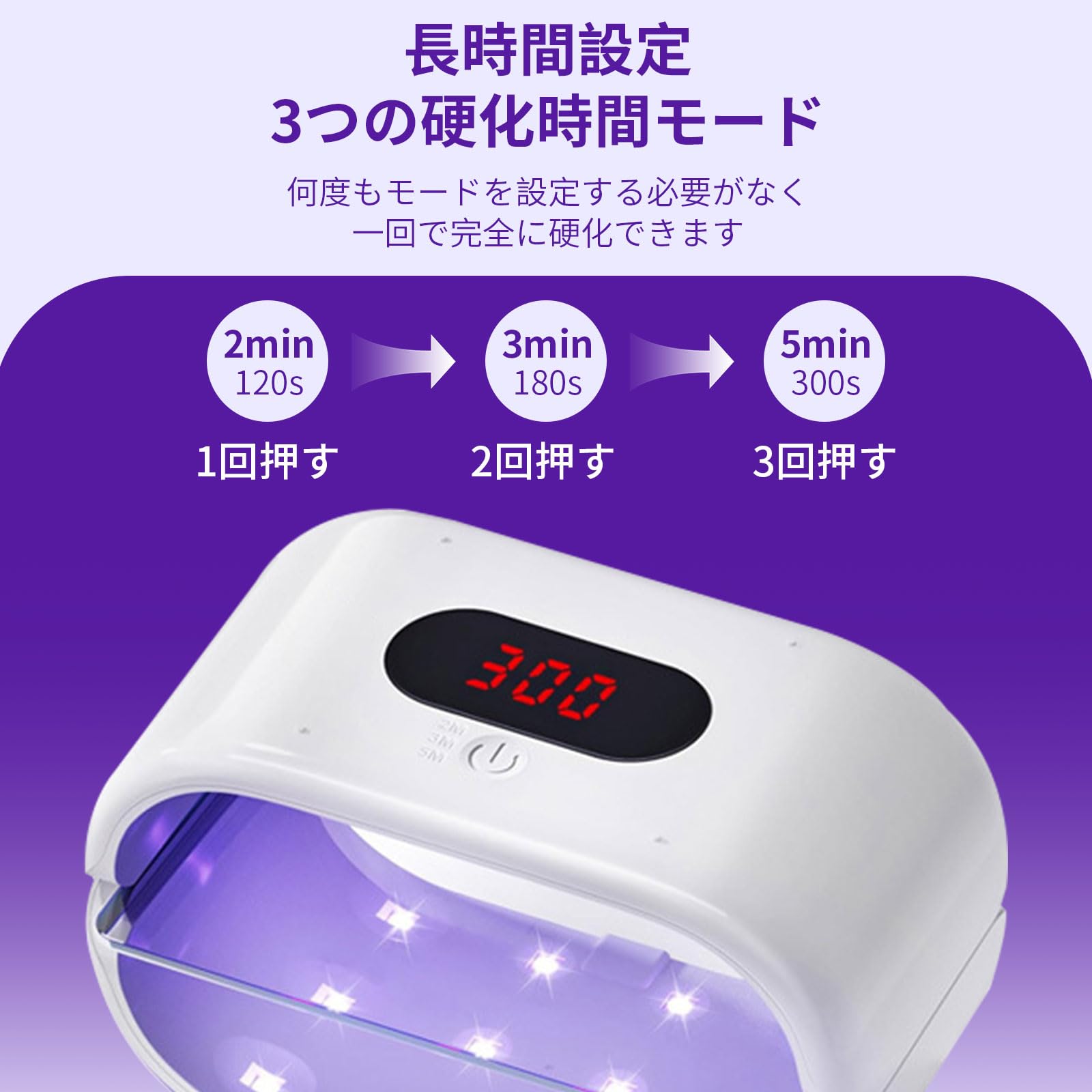 楽天市場】【即納】両面 ジェルネイルライト 36W LED & UV 時短 ダブル