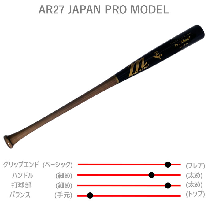 楽天市場】【即日発送可】marucci MVEJAR27 硬式用木製バット メイプル