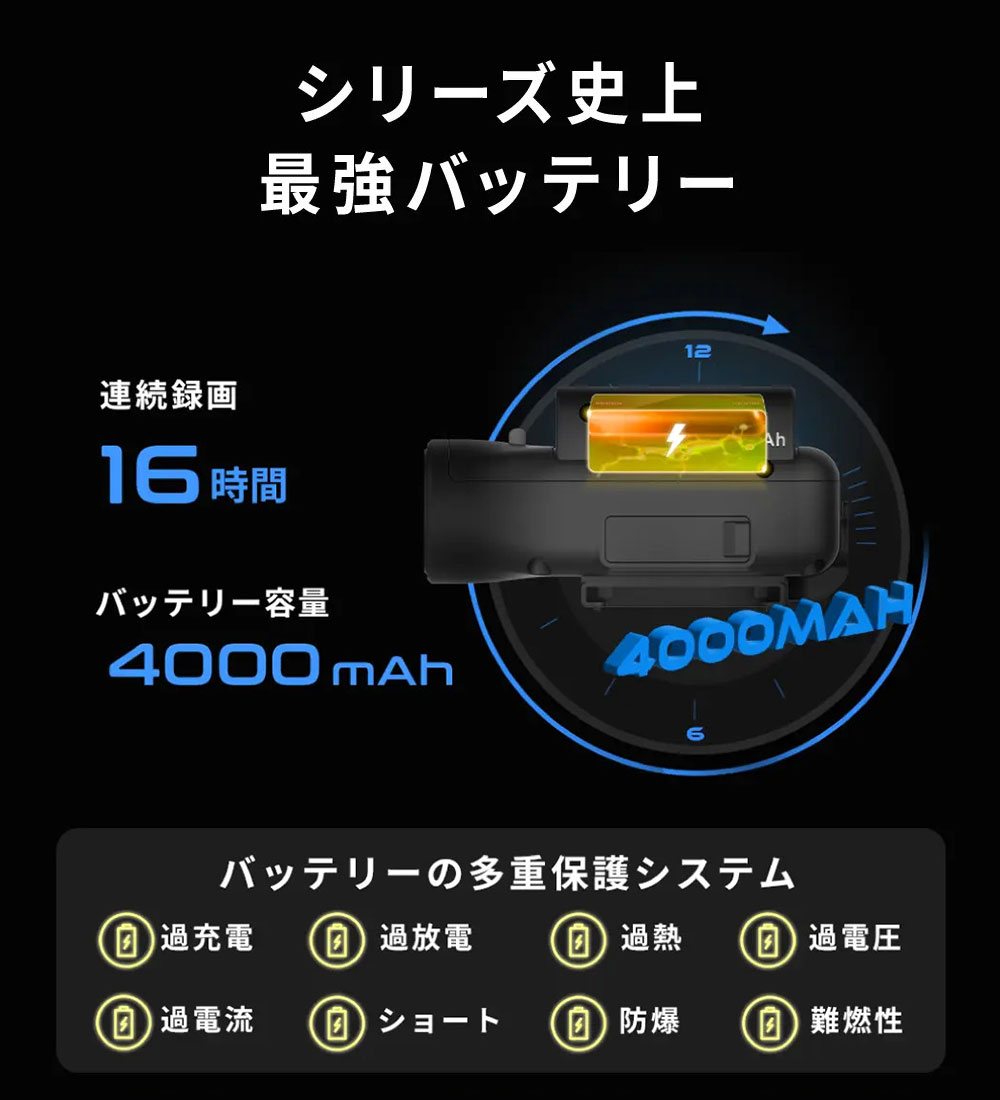 楽天市場】【3/4~11限定☆抽選300%ポイントバック】ドライブレコーダー