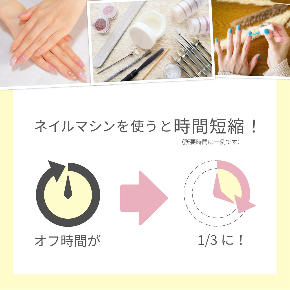 楽天市場】【スーパーSALE 半額以下】ネイルマシン プロ用 ピット 部品