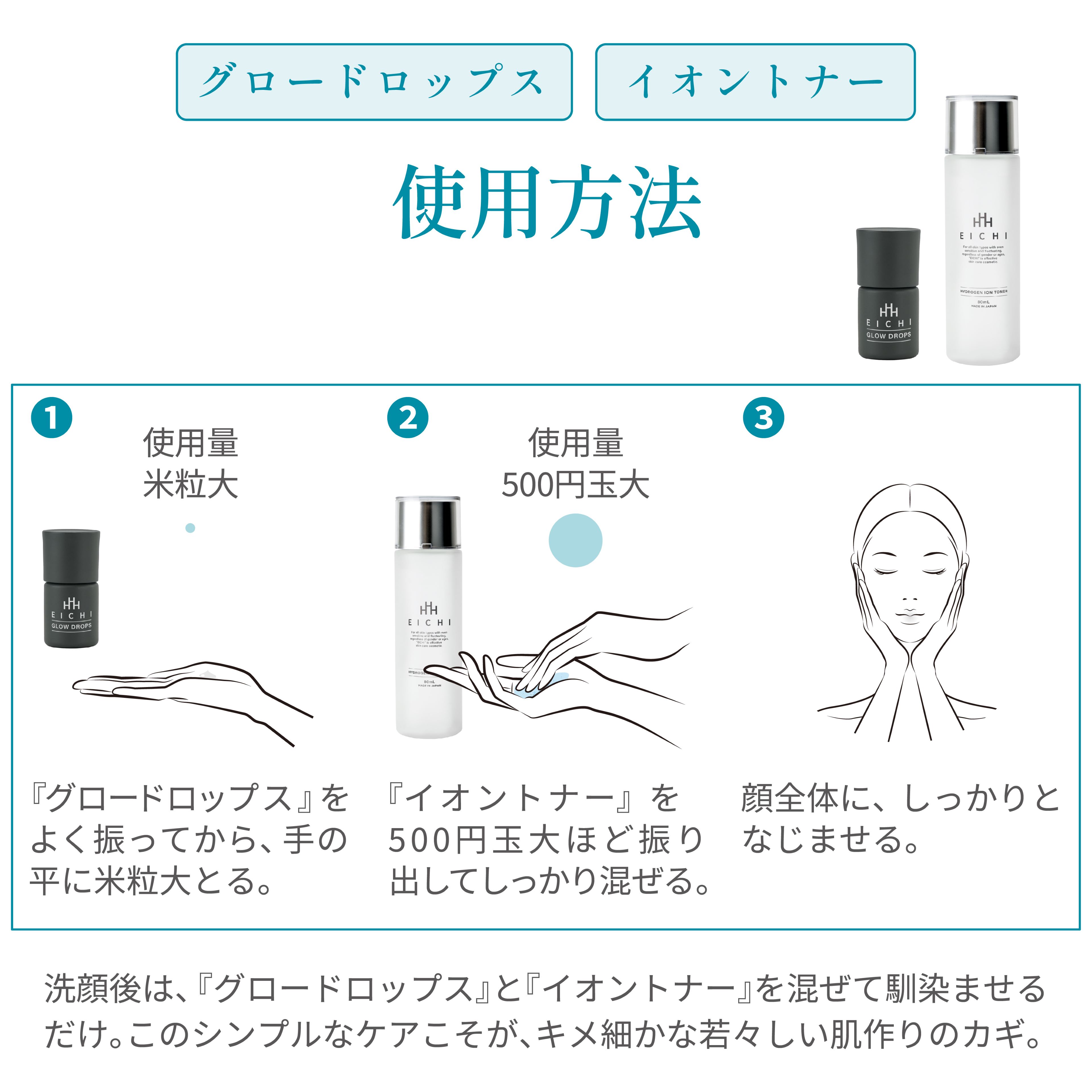 楽天市場】水素 イオン 化粧水【EICHI／エイチ】ハイドロゲンイオン