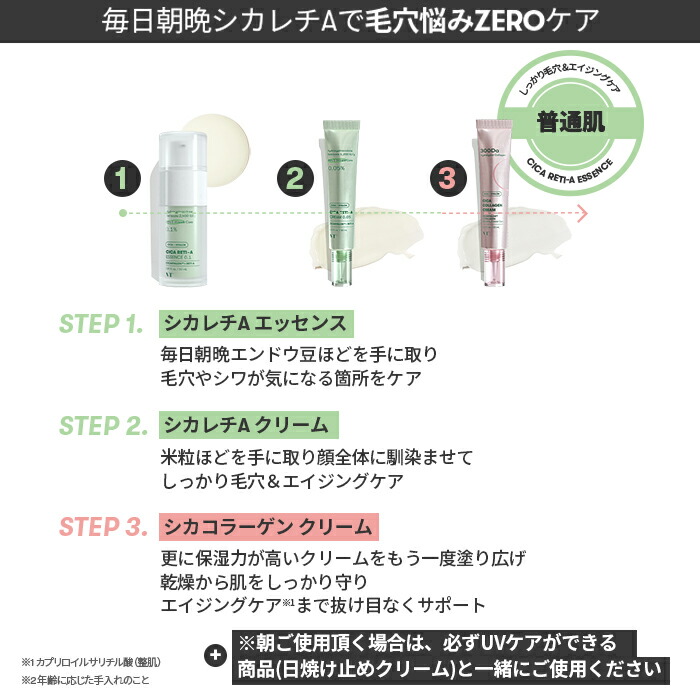 楽天市場】【VT公式】【 シカ レチA クリーム + エッセンス セット