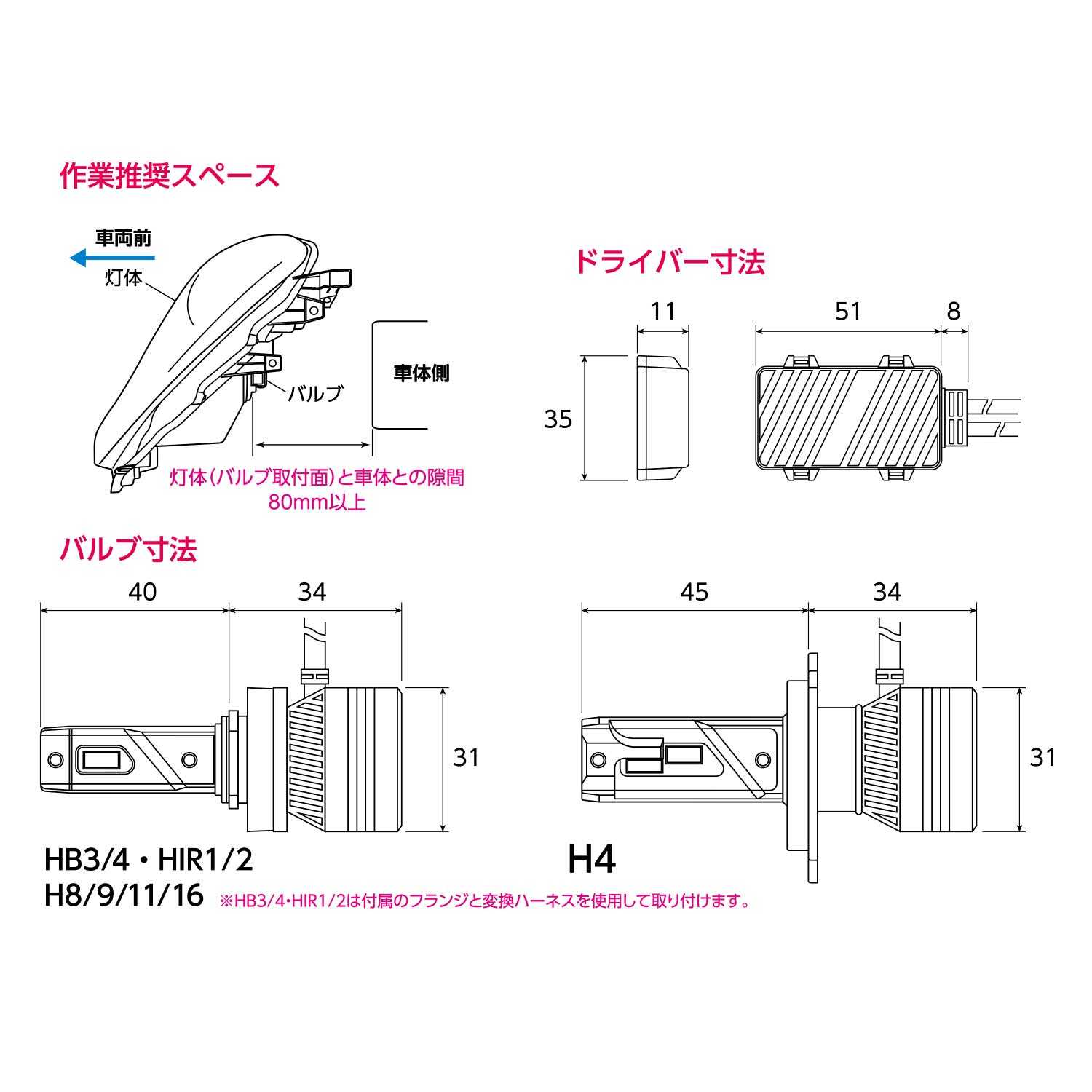 楽天市場】ヴァレンティ ジュエルLEDヘッド＆フォグバルブ ZXシリーズ