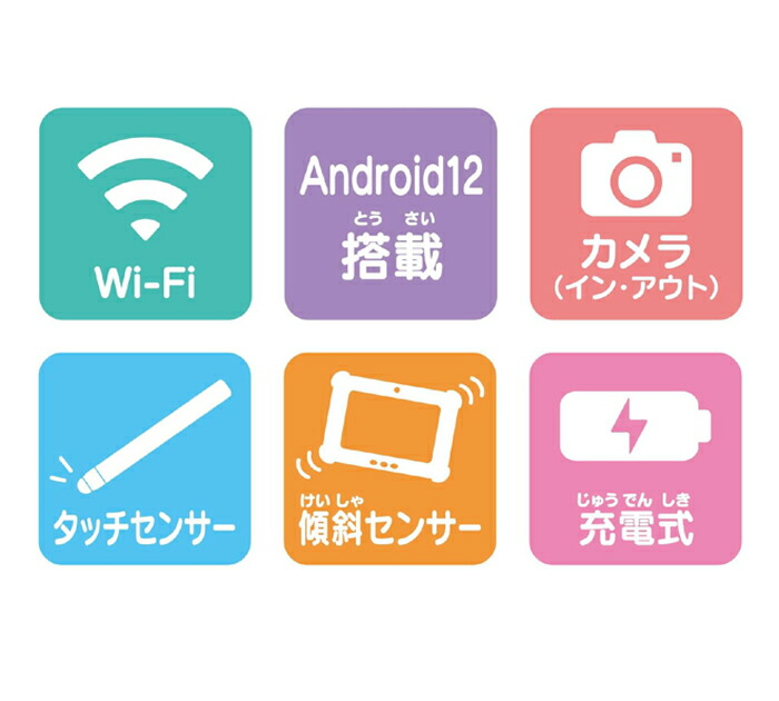 楽天市場】すみっコぐらし Wi-Fiでつながる！みんなとつながる！ すみ