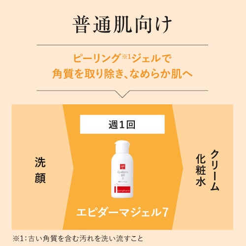 楽天市場】デルファーマ エピダーマジェル 7 40g ピーリングジェル +