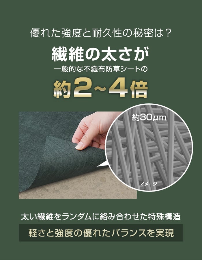 楽天市場】【防草シート】不織布防草シート240SB 10〜15年耐用 1m×30m