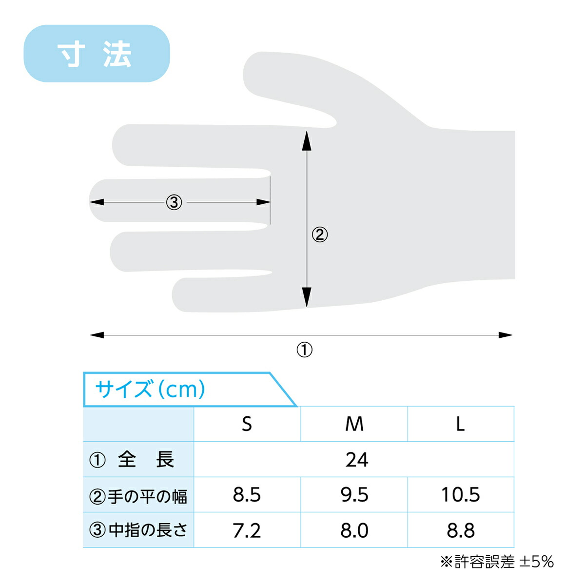 楽天市場】プラスチック手袋 パウダー付き 20箱 2000枚入り