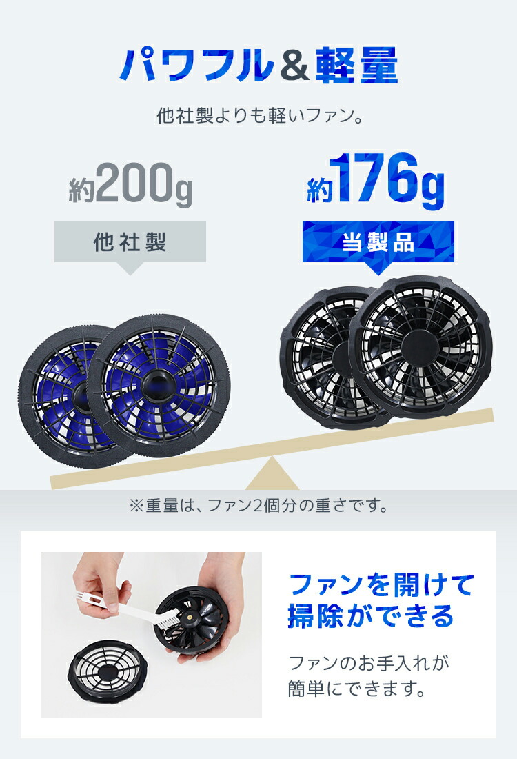 楽天市場】【限定クーポン配布中】【2026モデル】ファン付きウェア