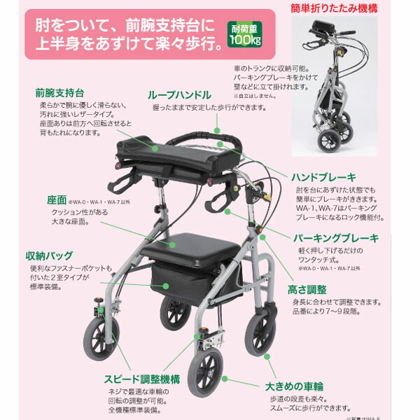 楽天市場】【ウェルパートナーズ】歩行補助車 ラビット / WA-2（座面