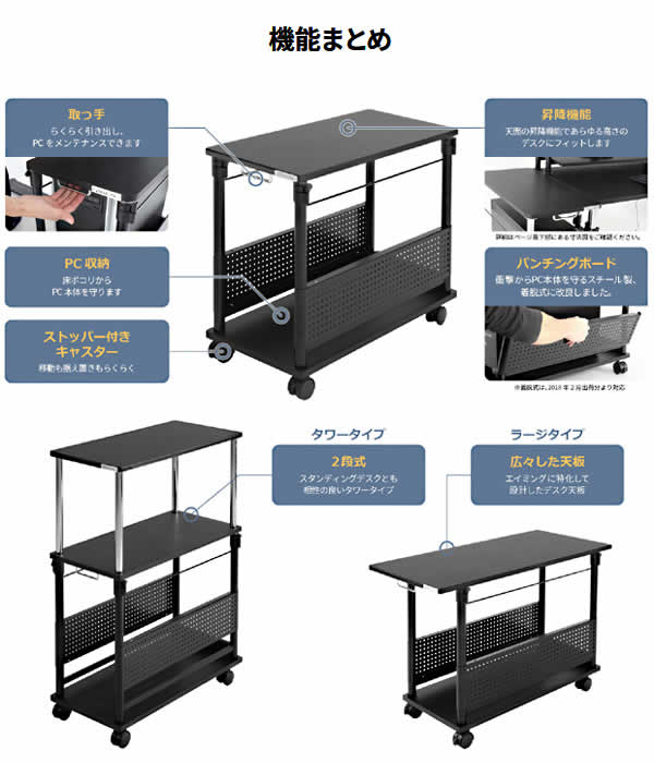 楽天市場】【送料無料・代引き不可】Bauhutte 昇降式L字デスク ロー