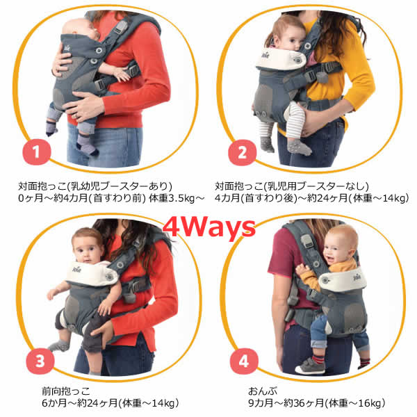 楽天市場】【送料無料】Joie ベビーキャリア Savvy マリーナ 抱っこ紐
