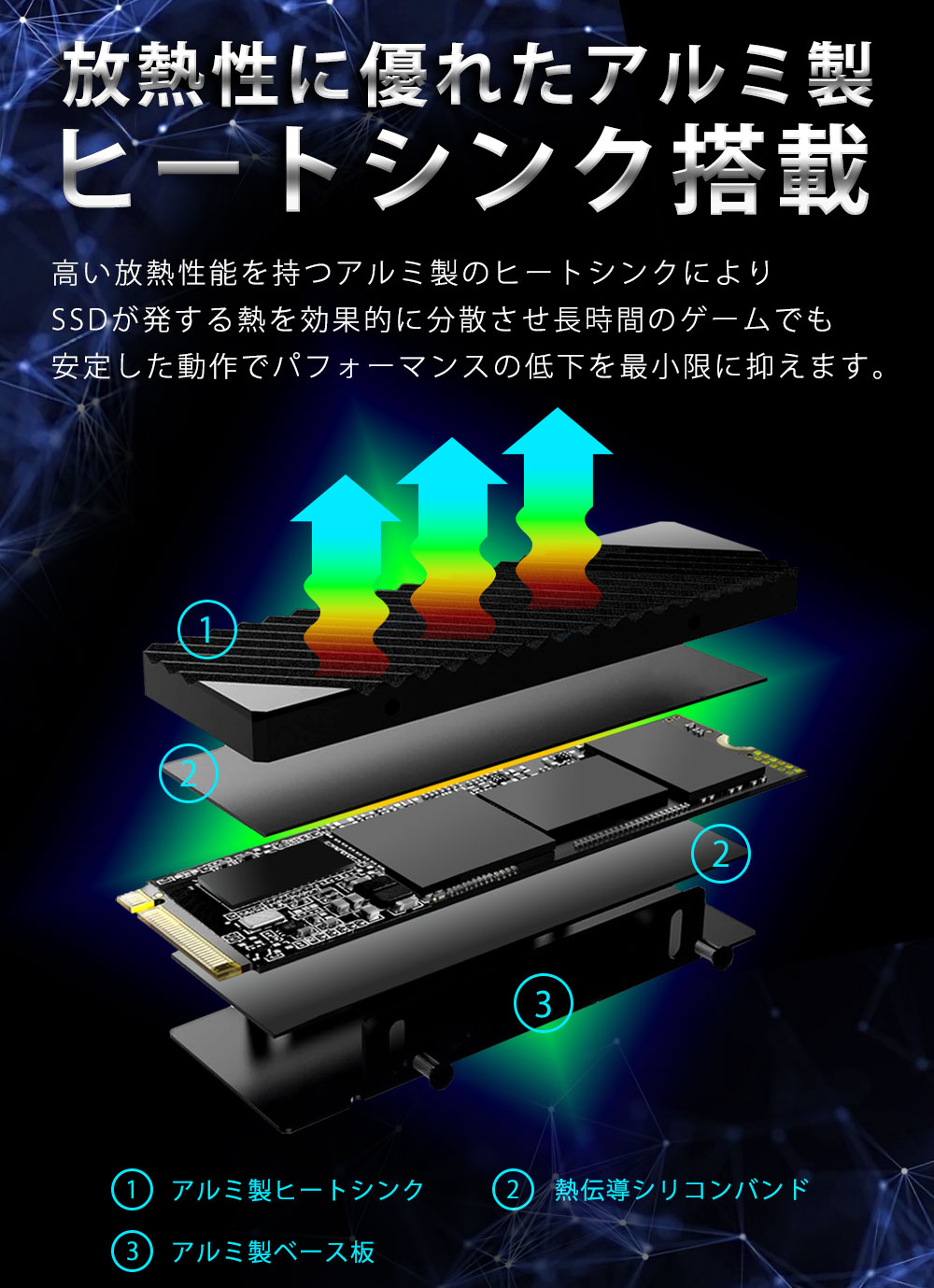 楽天市場】WINTEN M.2 SSD 2TB M.2 2280 PCIe Gen4x4 NVMe 【5年保証