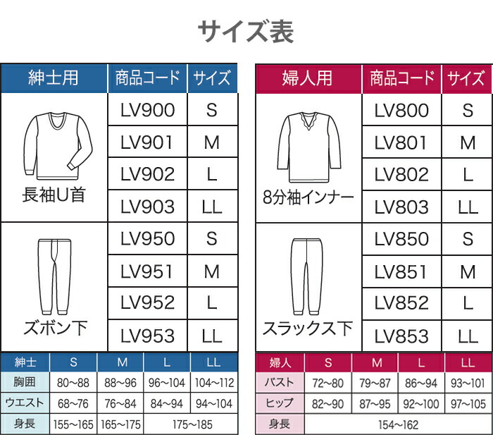 楽天市場】ひだまり ラビセーヌ 紳士用 下 ズボン下 肌着 S M L LL 健