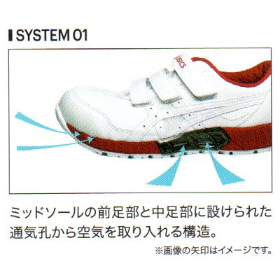 楽天市場】安全靴 アシックス ウィンジョブ asics CP305 AC asics