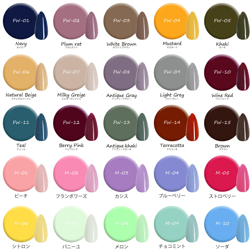 楽天市場】【メール便送料無料】【選べる5色】ジェルネイルカラー