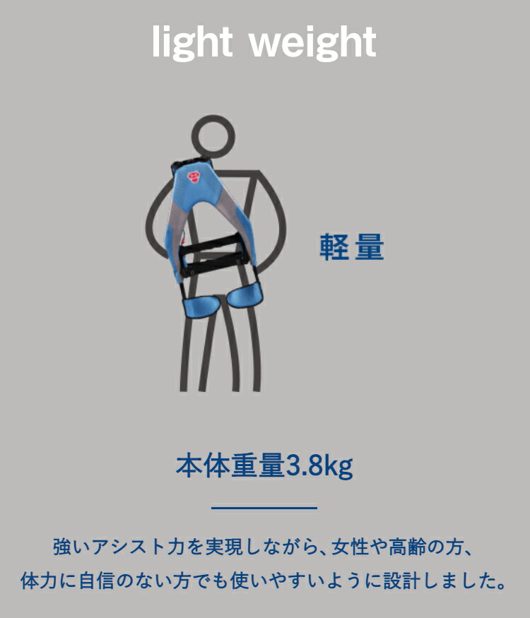 楽天市場】-25.5kgfアシストスーツ マッスルスーツ Every エブリィ