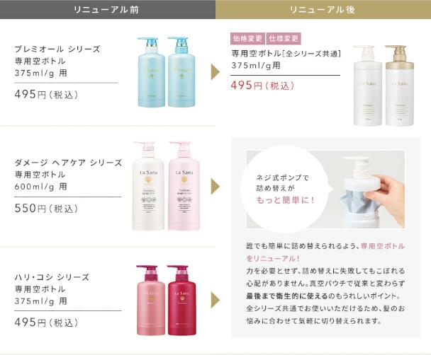 楽天市場】【全品P10倍☆3/4 20:00～3/11 1:59】ラサーナ シャンプー