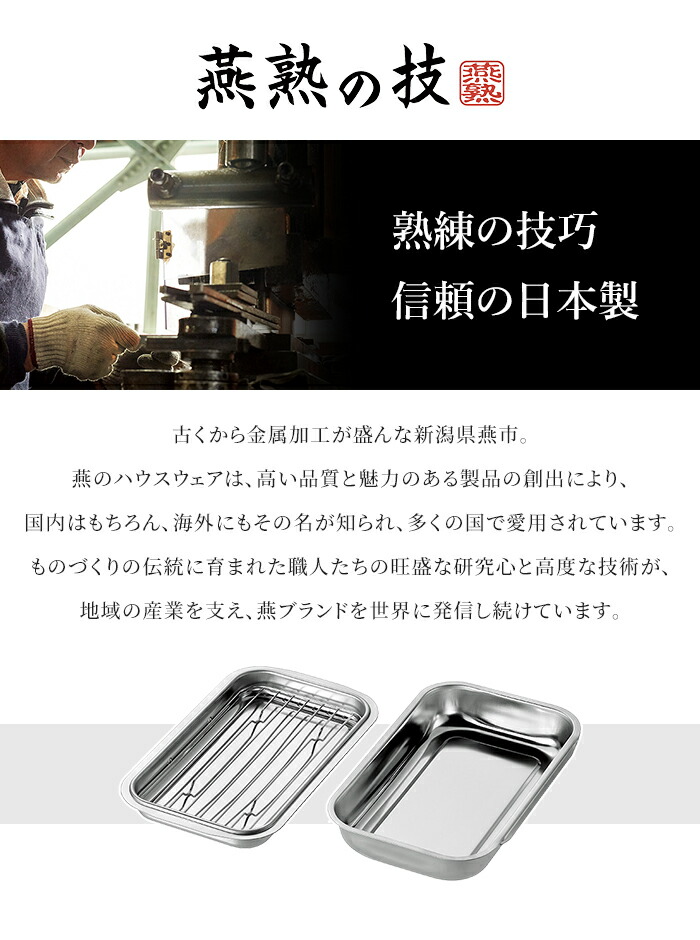 楽天市場】【楽天スーパーSALE10%OFF】【値下げ】バットセット 浅型