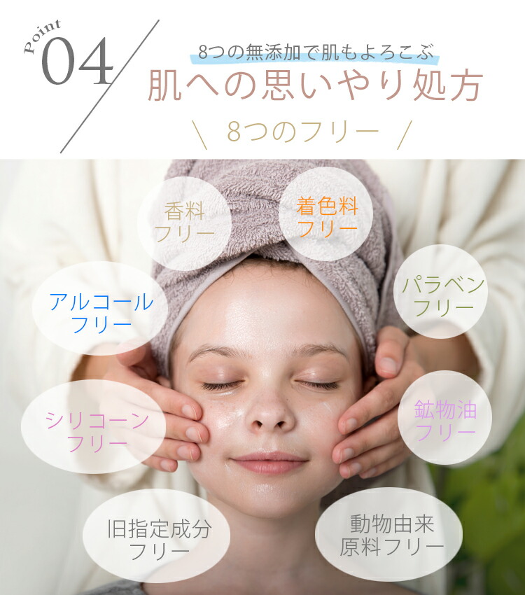 楽天市場】洗顔料 クレイ洗顔 毛穴ケア ヒト型セラミド 高保湿 毛穴