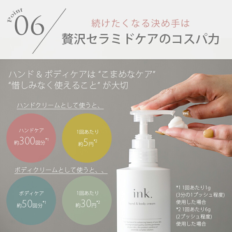 楽天市場】ハンドクリーム ボディクリーム シトラスブレンド ヒト型