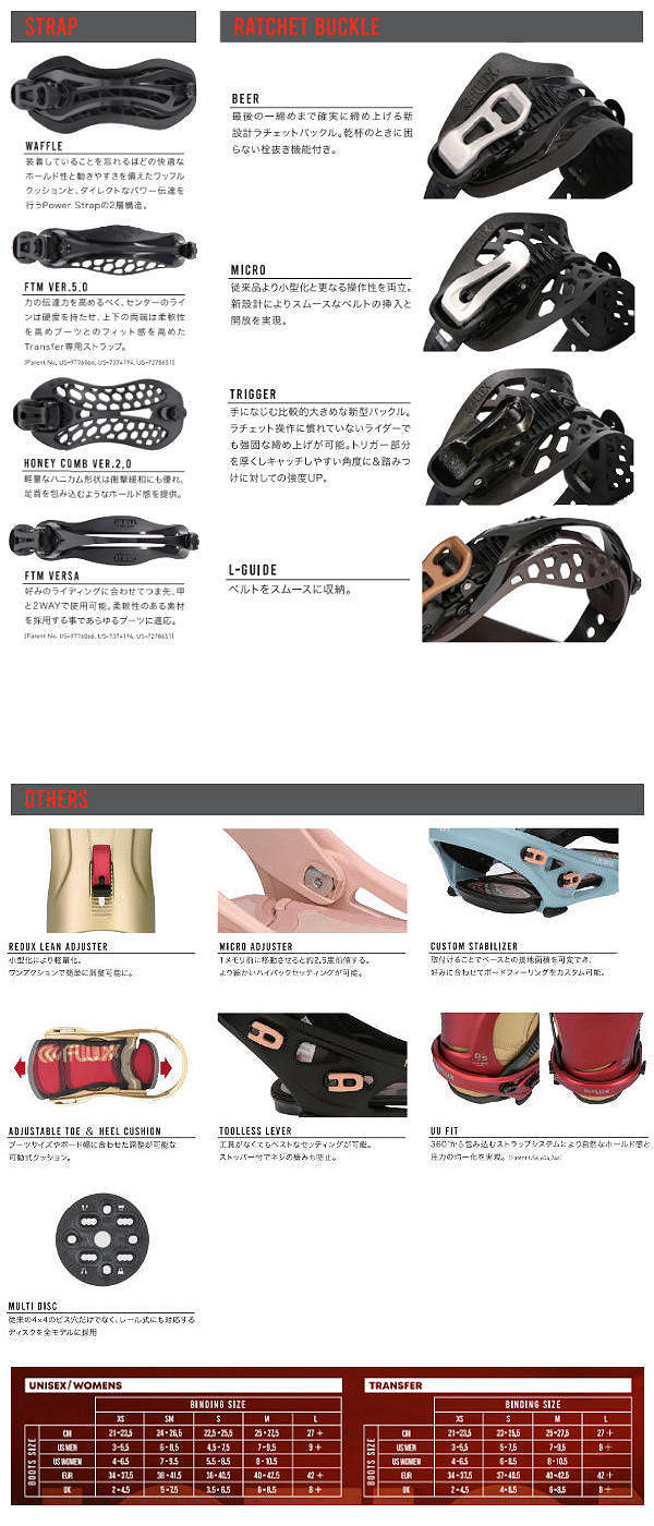 楽天市場】【FLUX】フラックス 2020-2021 GS レディース