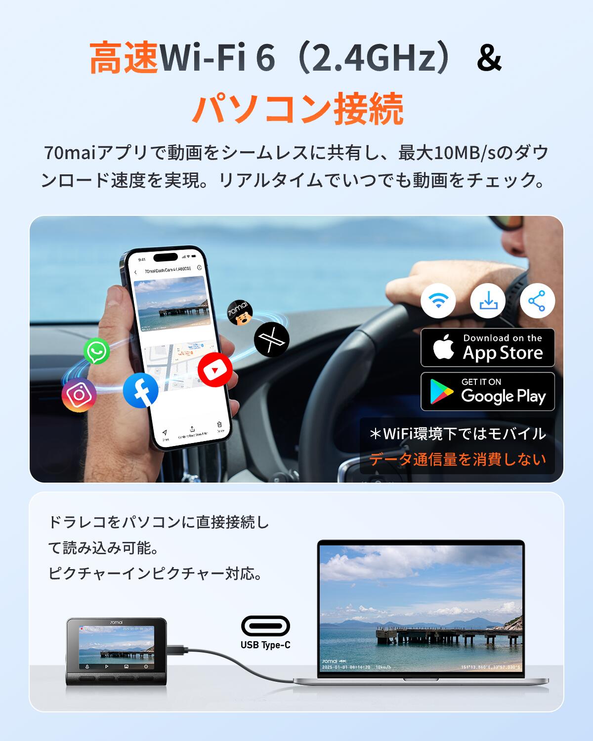楽天市場】【4K画素超強暗視+128GB SDカード付属】 70mai Dash Cam 4K