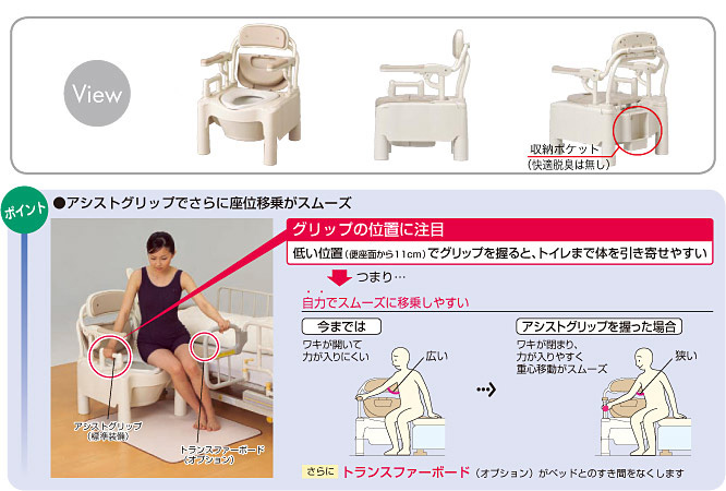 TSSP.JP：安寿 ポータブルトイレFX-CPはねあげ “はねあげちびくまくん