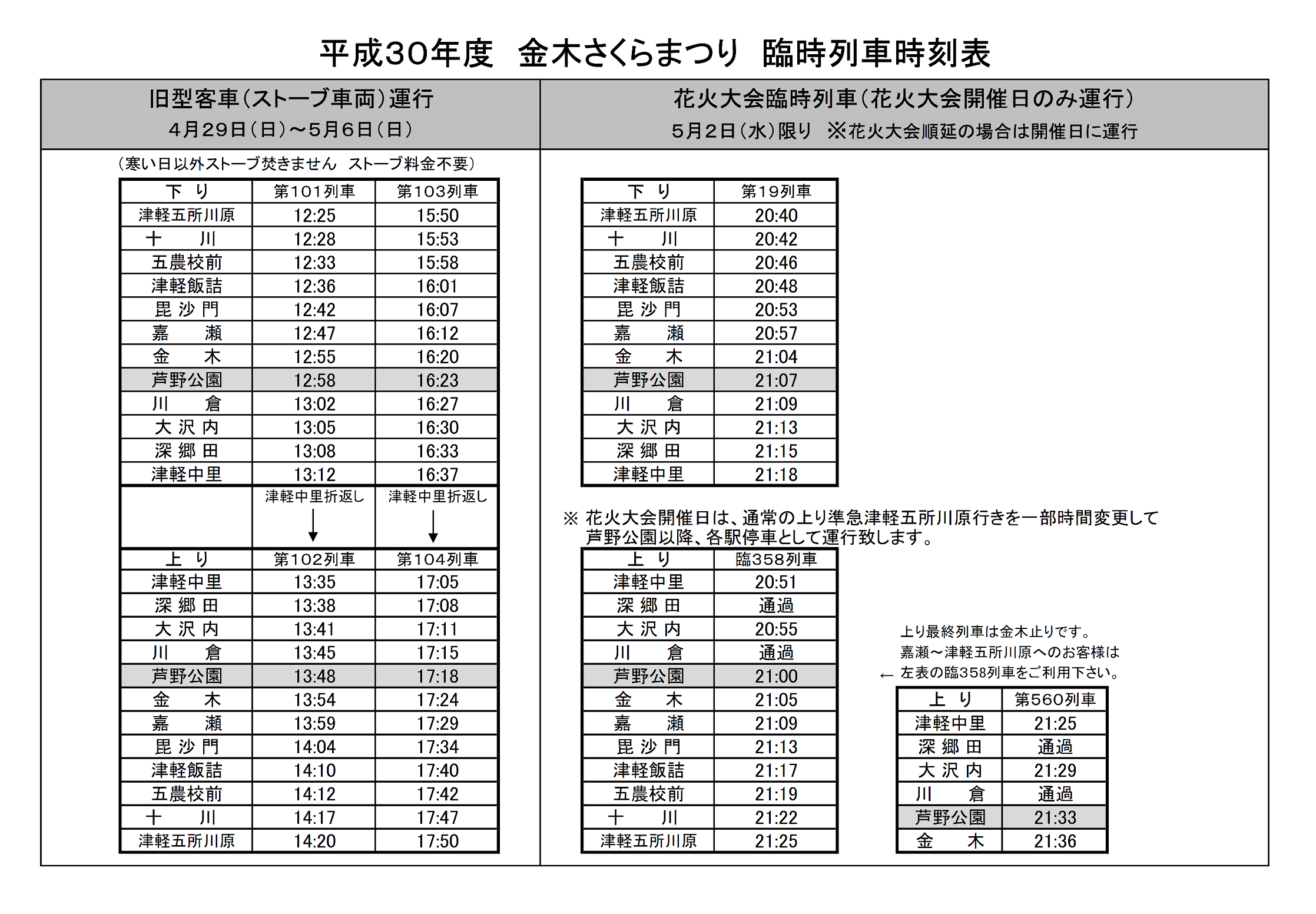 平成30年度 金木さくらまつり 臨時列車時刻表 | 津軽鉄道 株式会社